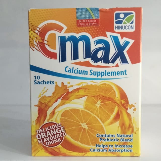 C max